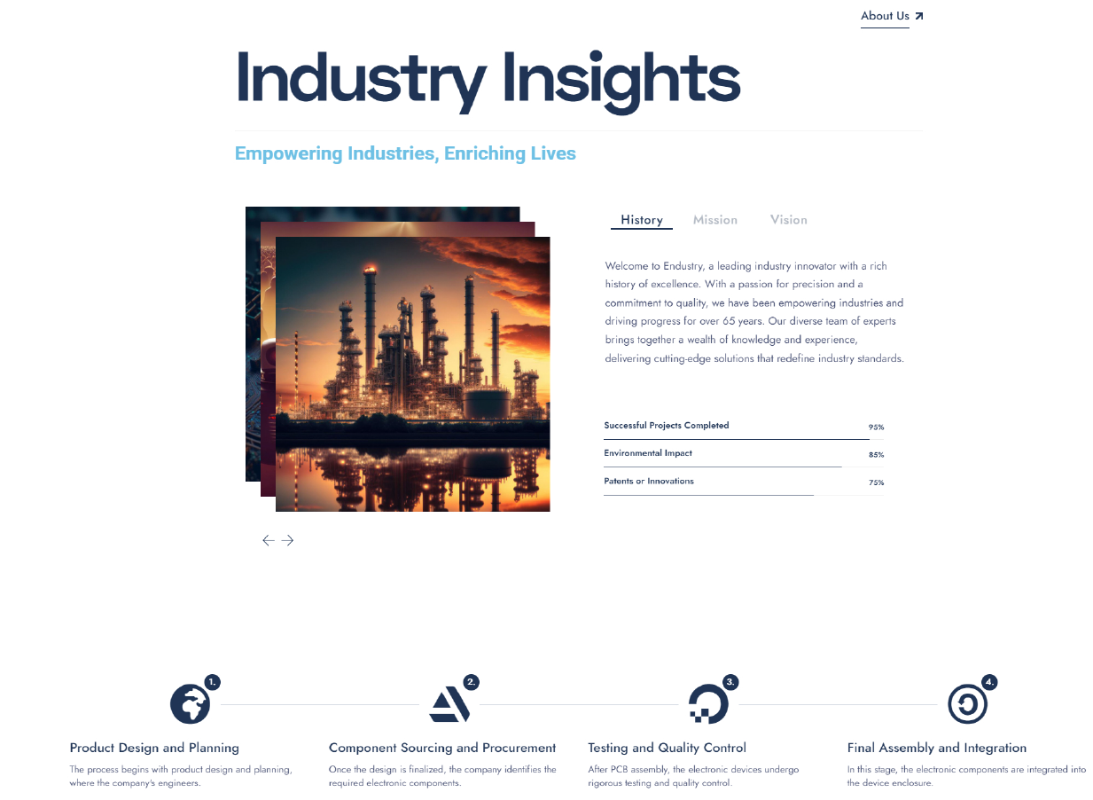 Petroprocess — Corporate Platform